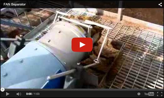 Cowcare Video Library